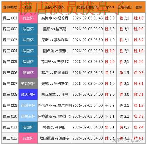世界杯赛事中心来临,世界杯竞猜平台数据分析与平台选择推荐 世界杯赛事中心来临,世界杯竞猜平台数据分析与平台选择推荐