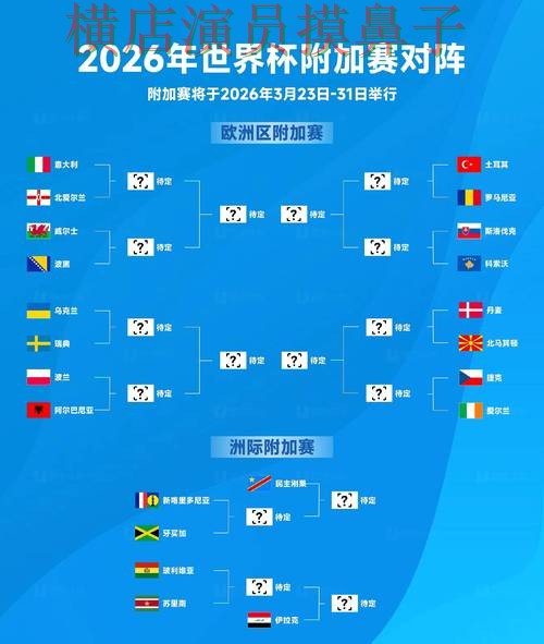 FIFA World Cup 2026期间热门世界杯竞猜平台盘点与真实体验分析 FIFA World Cup 2026期间热门世界杯竞猜平台盘点与真实体验分析