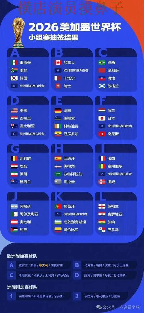 世界杯投注平台推荐汇总合集：覆盖数据分析+直播与入口方式 - 世界杯赛事中心